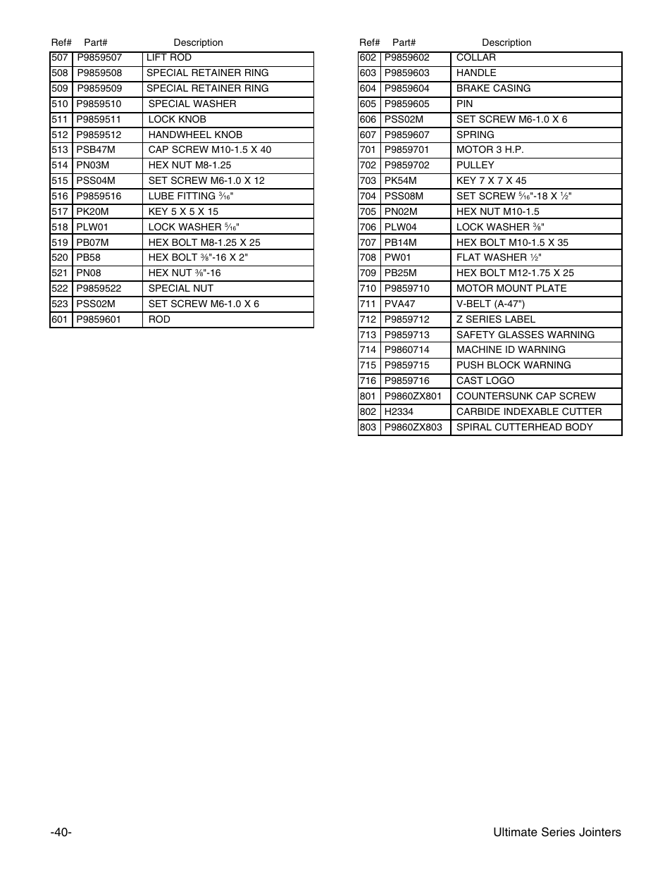 Ultimate series jointers | Grizzly G9859 User Manual | Page 42 / 56