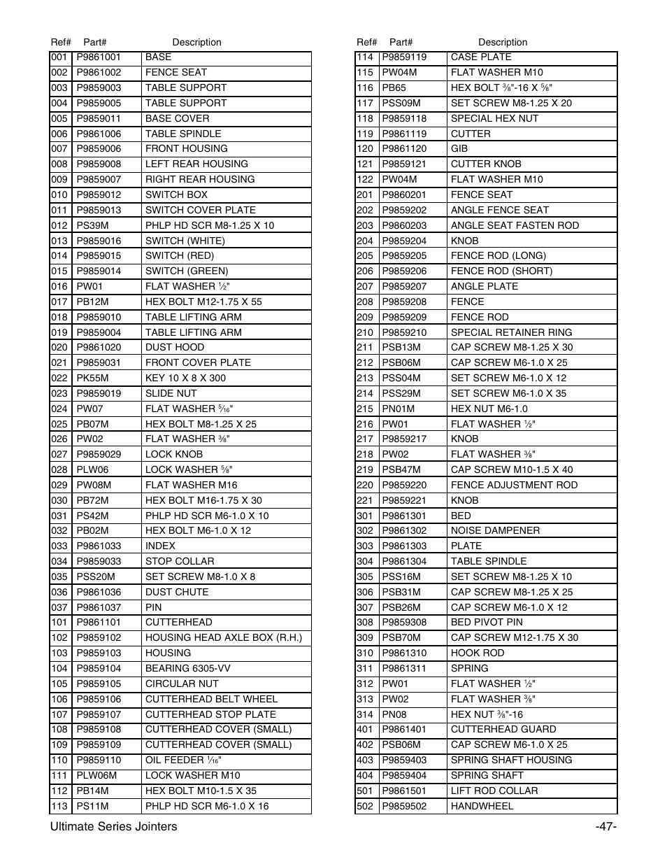 Grizzly G9859 User Manual | Page 49 / 56