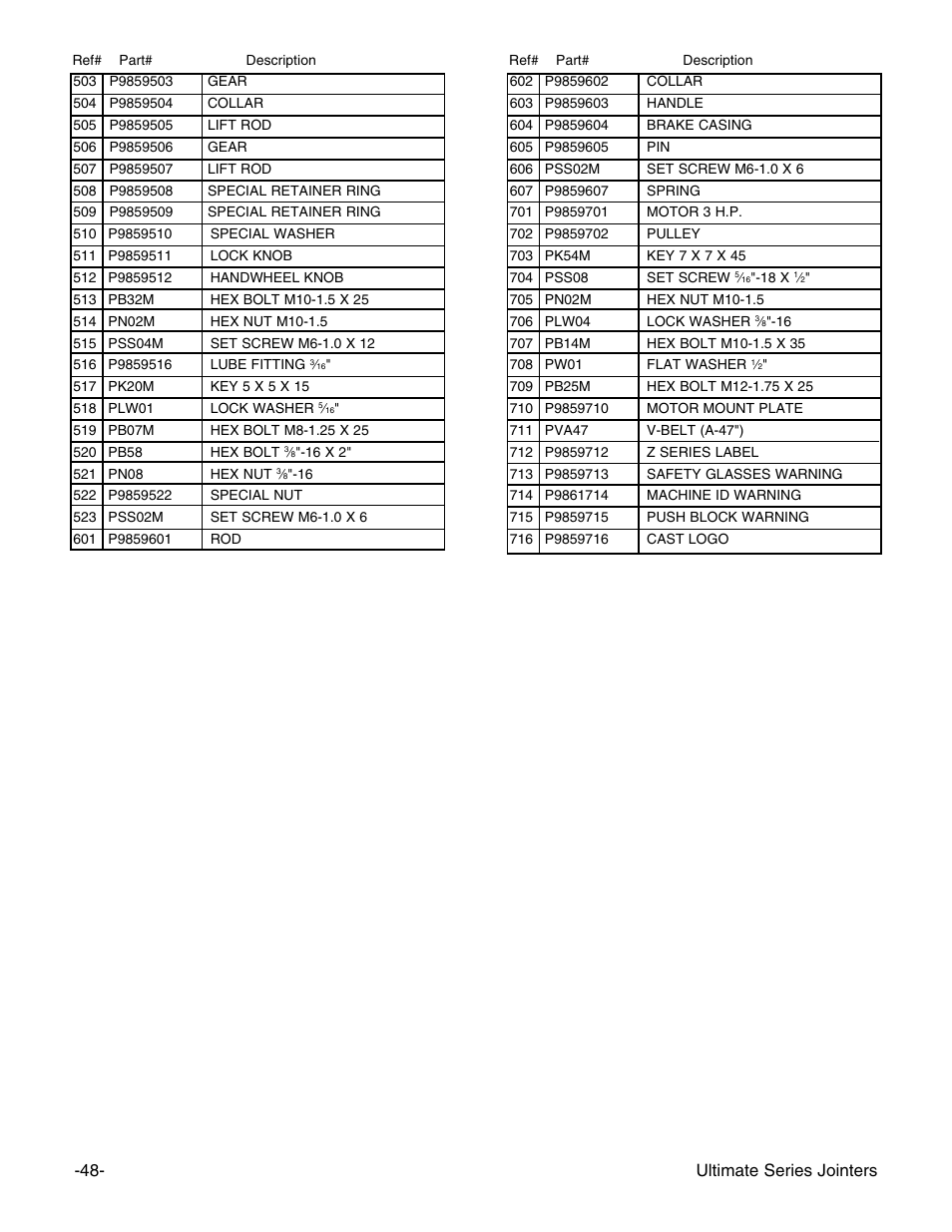 Ultimate series jointers | Grizzly G9859 User Manual | Page 50 / 56