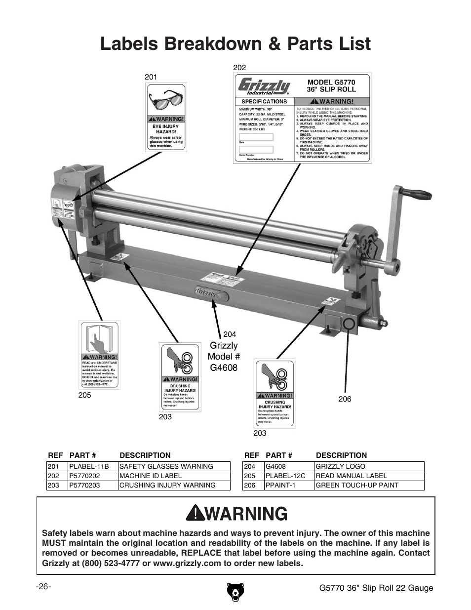Labels breakdown & parts list | Grizzly 36" Slip Roll 22 Gauge G5770 User Manual | Page 2 / 2