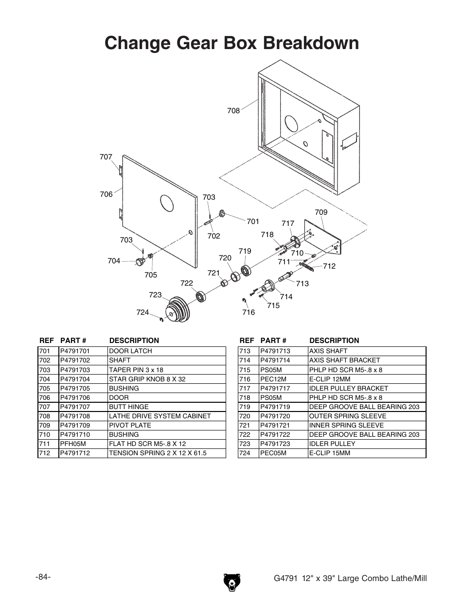 Change gear box breakdown | Grizzly G4791 User Manual | Page 11 / 17