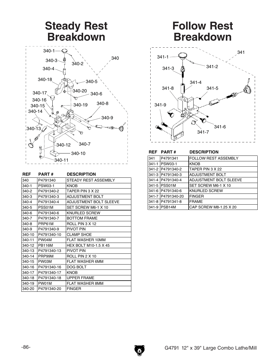 Steady rest breakdown, Follow rest breakdown | Grizzly G4791 User Manual | Page 13 / 17
