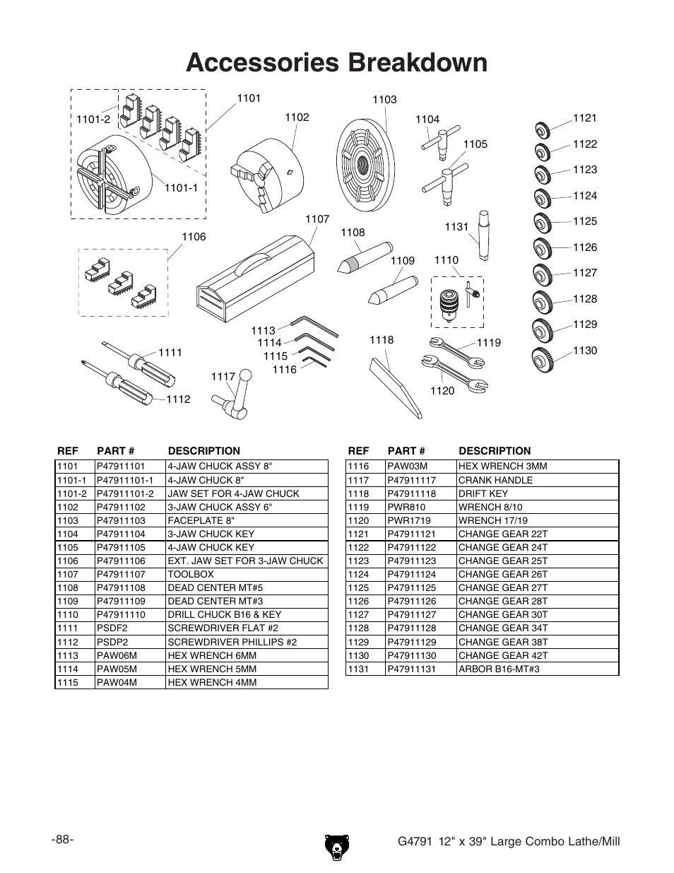 Accessories breakdown | Grizzly G4791 User Manual | Page 15 / 17