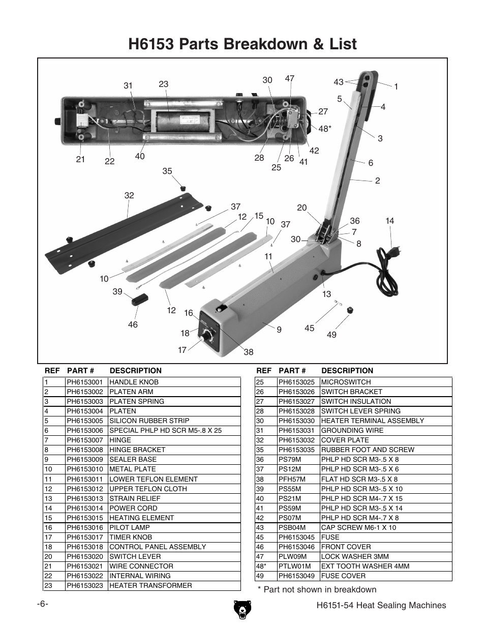 H6153 parts breakdown & list | Grizzly Heat Sealing Machine H6151-54 User Manual | Page 6 / 8