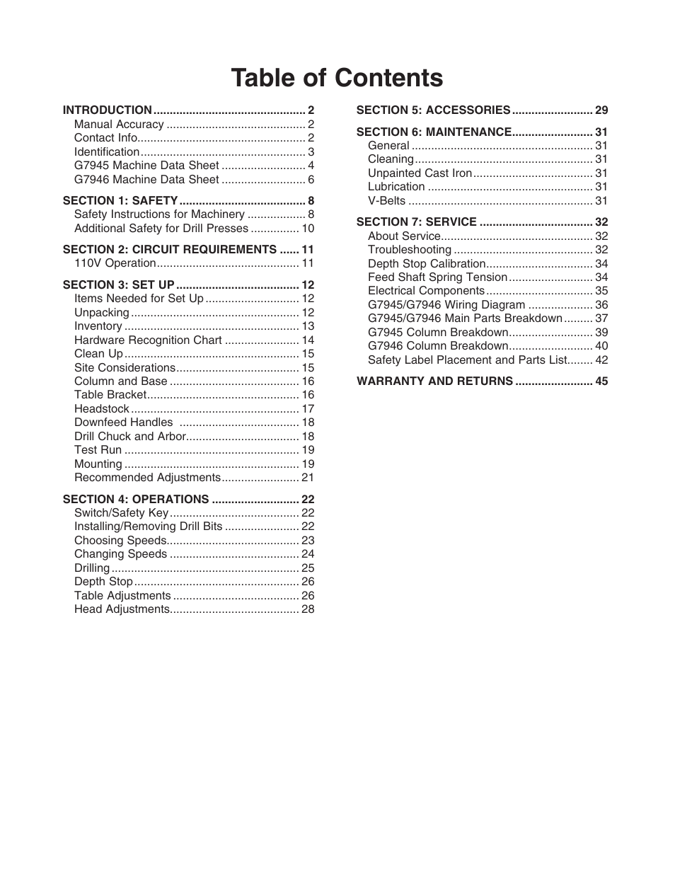 Grizzly G7945/46 User Manual | Page 3 / 48