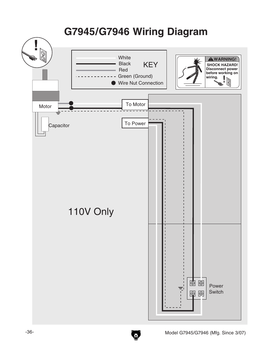 Kdcan | Grizzly G7945/46 User Manual | Page 38 / 48