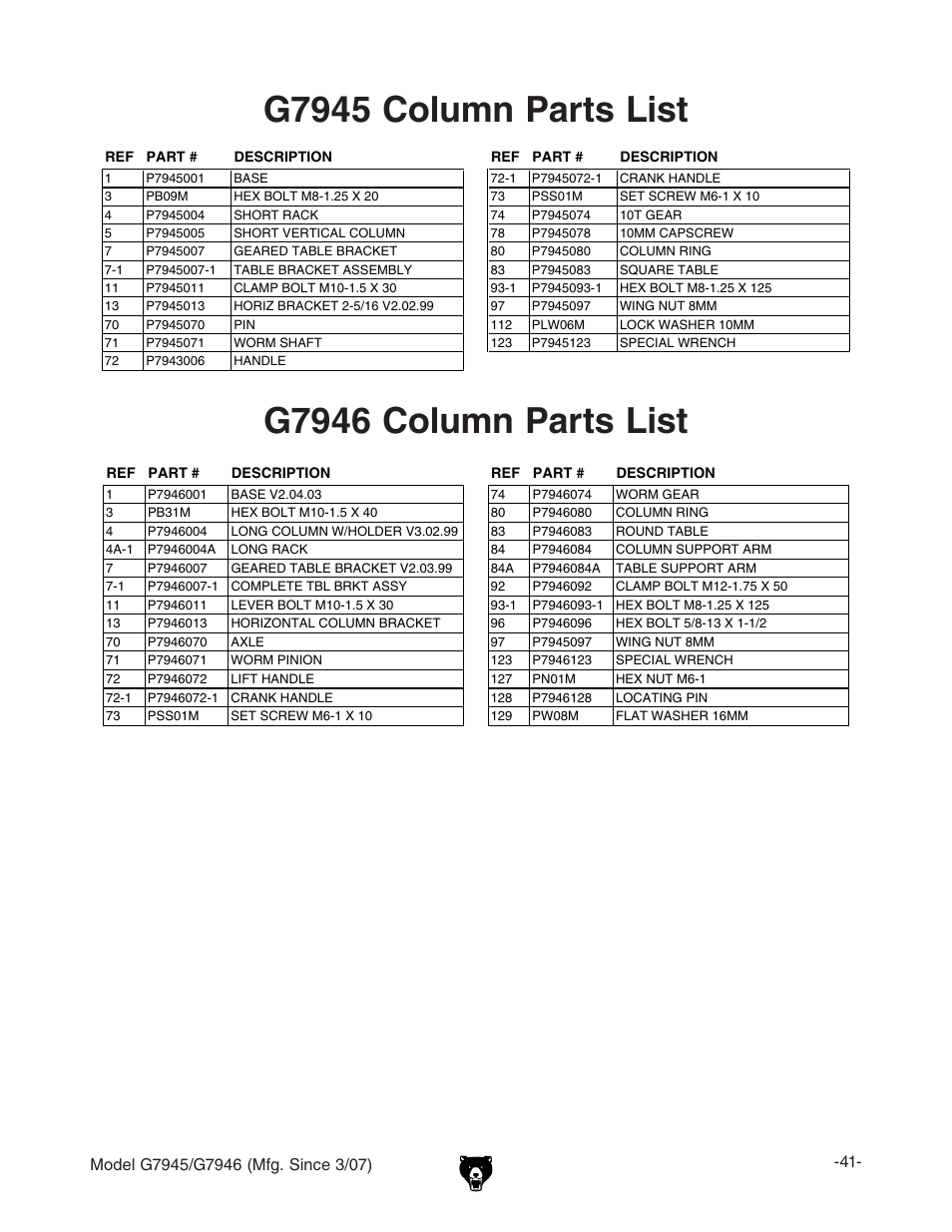 G7945 column parts list, G7946 column parts list | Grizzly G7945/46 User Manual | Page 43 / 48