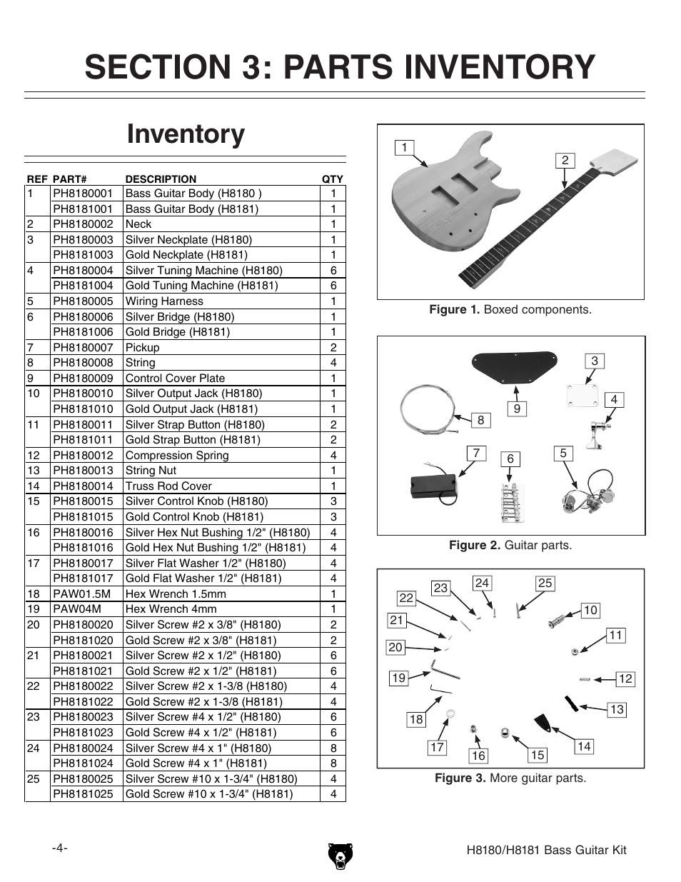 Inventory | Grizzly H8181 User Manual | Page 6 / 36