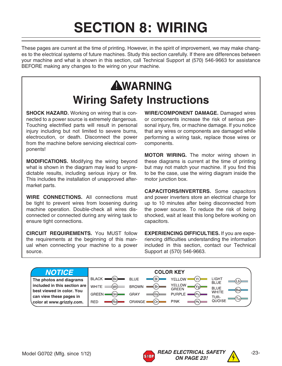 Wiring safety instructions | Grizzly G0702 User Manual | Page 25 / 32