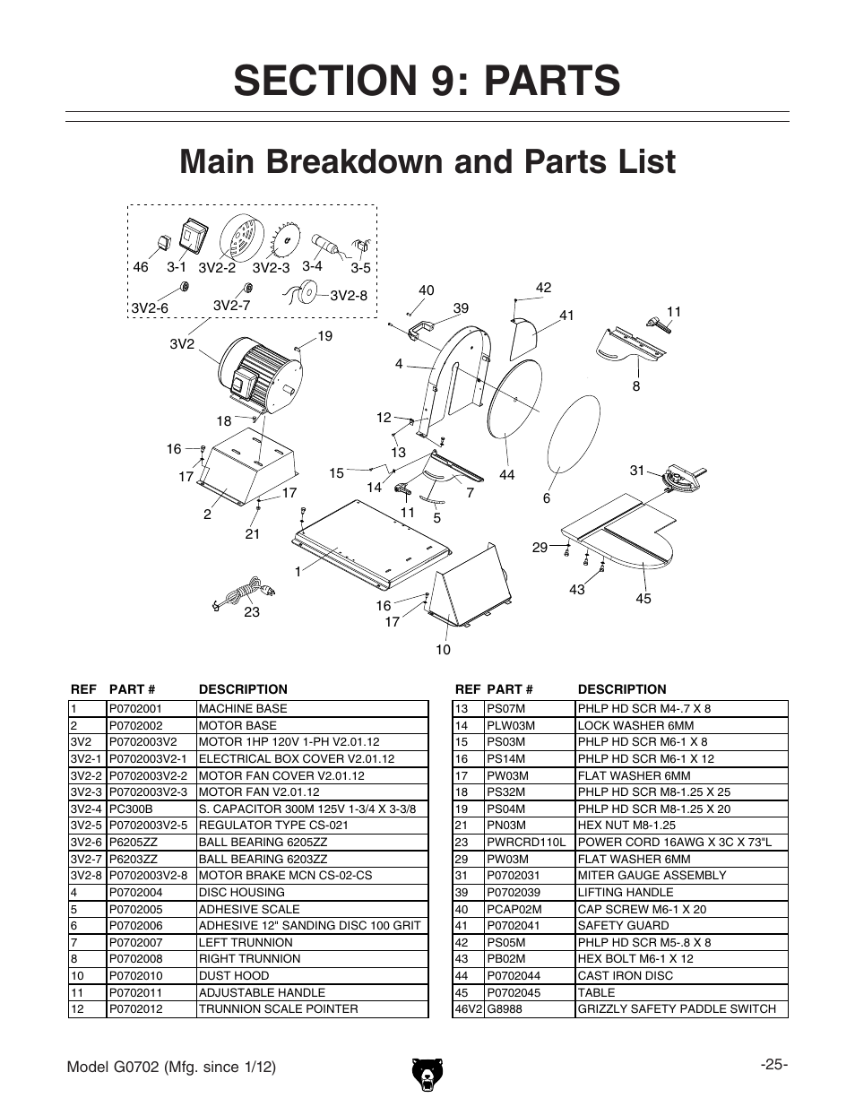Main breakdown and parts list | Grizzly G0702 User Manual | Page 27 / 32