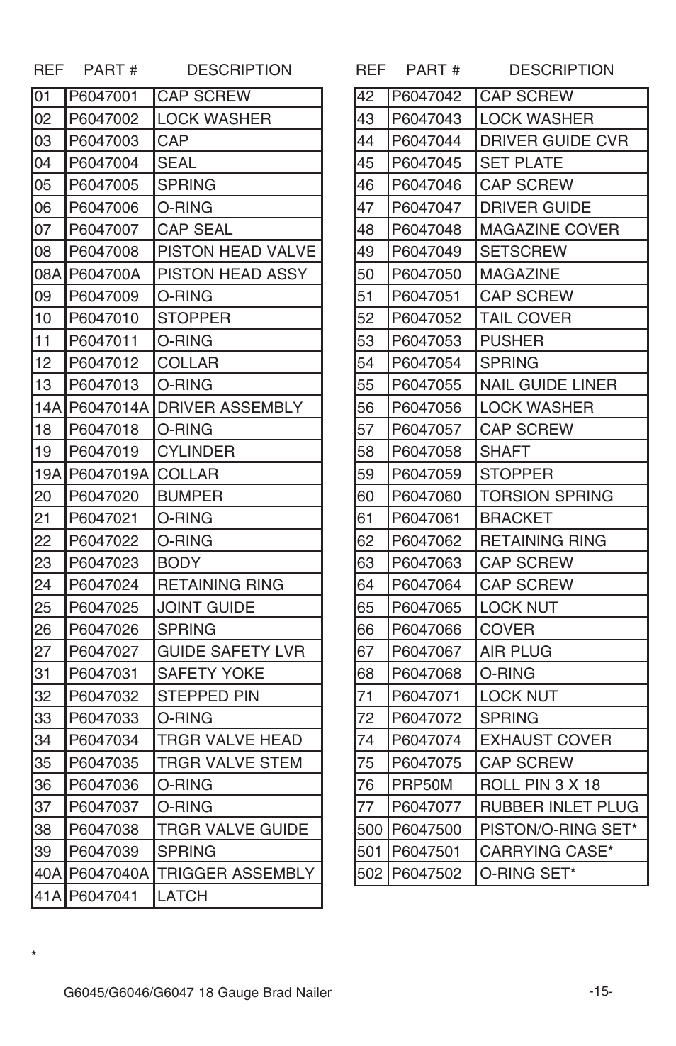 Grizzly G6046 User Manual | Page 16 / 20