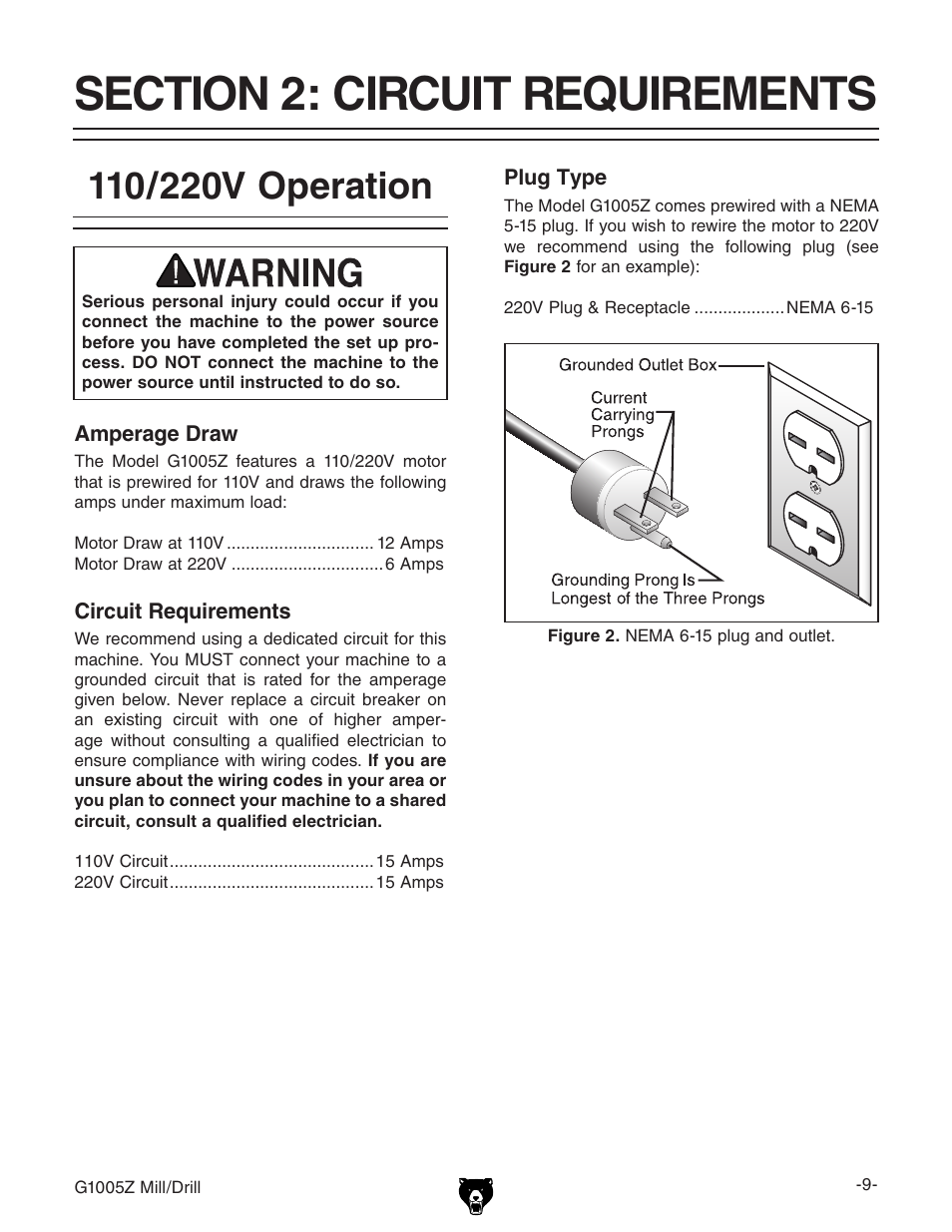 Grizzly G1005Z User Manual | Page 11 / 44