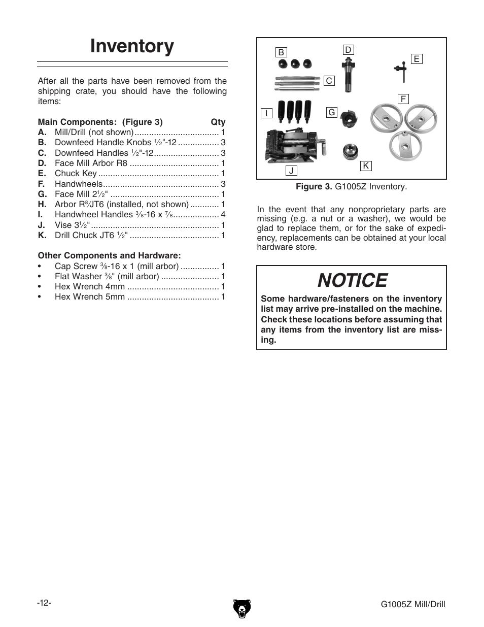 Inventory, Notice | Grizzly G1005Z User Manual | Page 14 / 44
