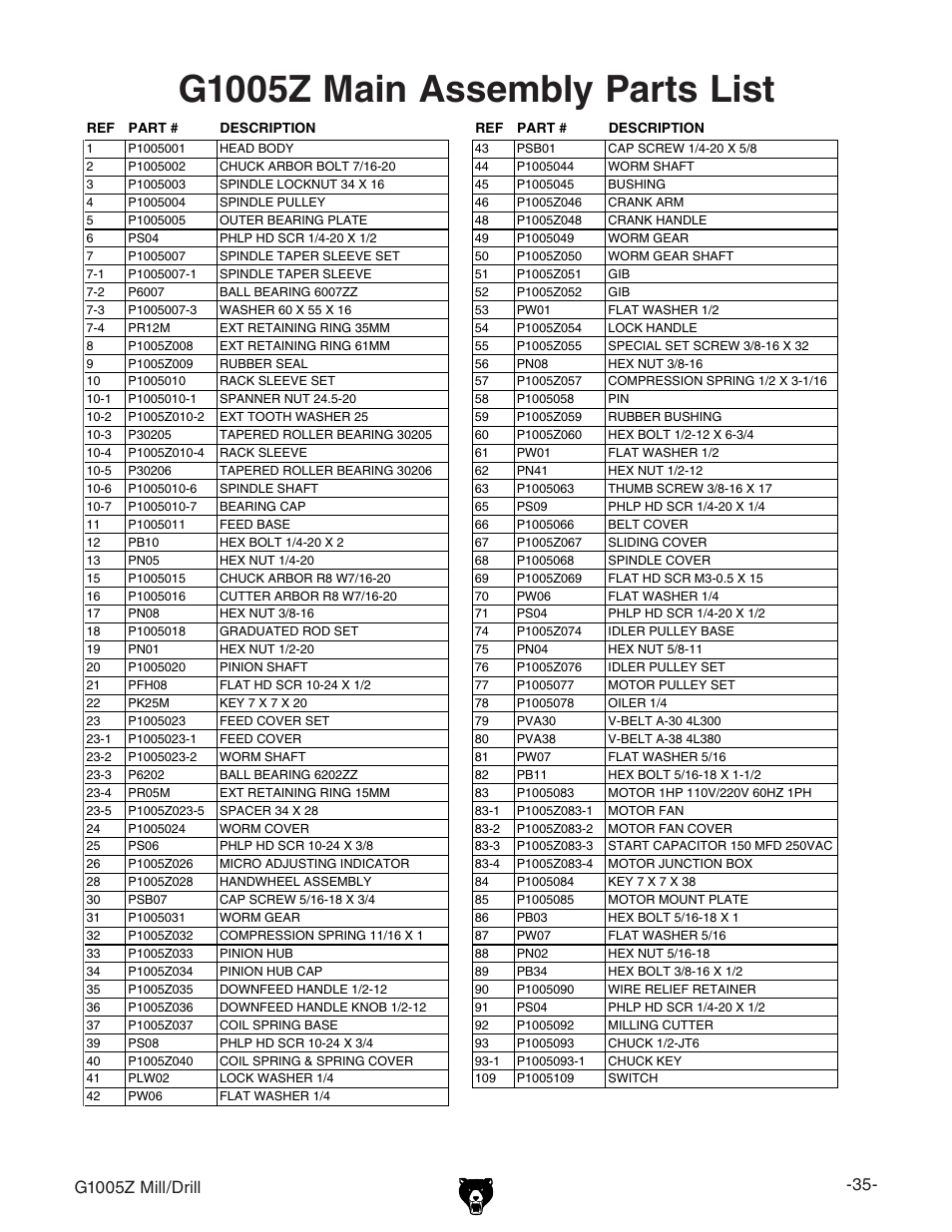 G1005z main assembly parts list | Grizzly G1005Z User Manual | Page 37 / 44