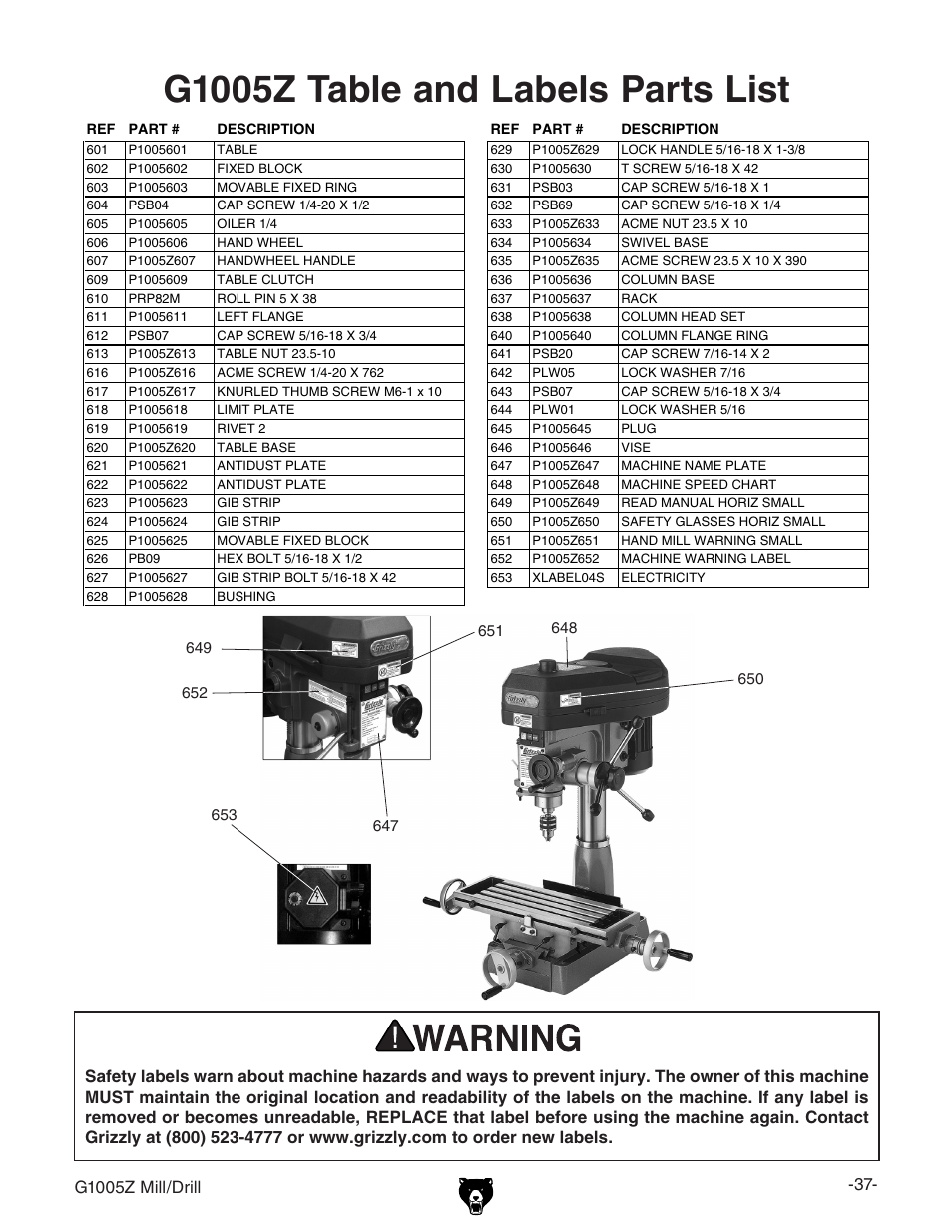 G1005z table and labels parts list | Grizzly G1005Z User Manual | Page 39 / 44