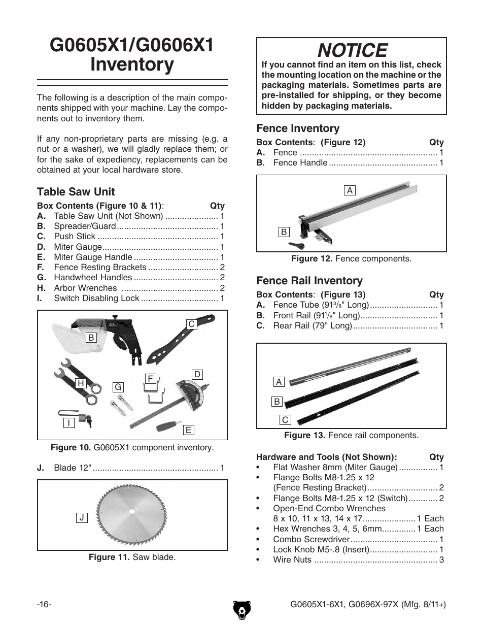 G0605x1/g0606x1 inventory, Notice, Table saw unit | Fence inventory, Fence rail inventory | Grizzly 12" Left Tilting Table Saw G0605X1 User Manual | Page 18 / 100