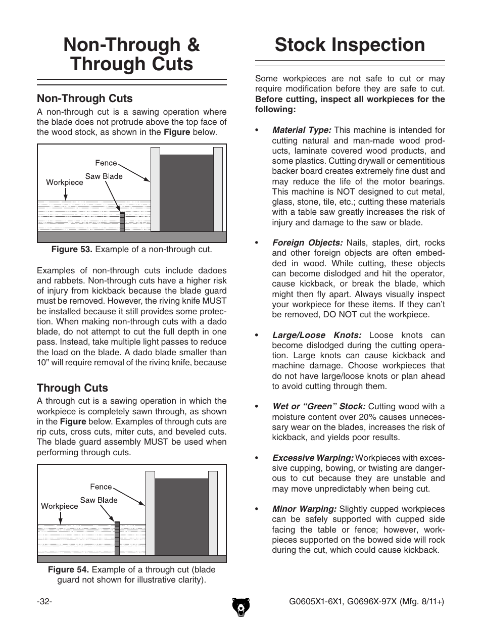 Non-through & through cuts stock inspection, Stock inspection, Non-through & through cuts | Grizzly 12" Left Tilting Table Saw G0605X1 User Manual | Page 34 / 100