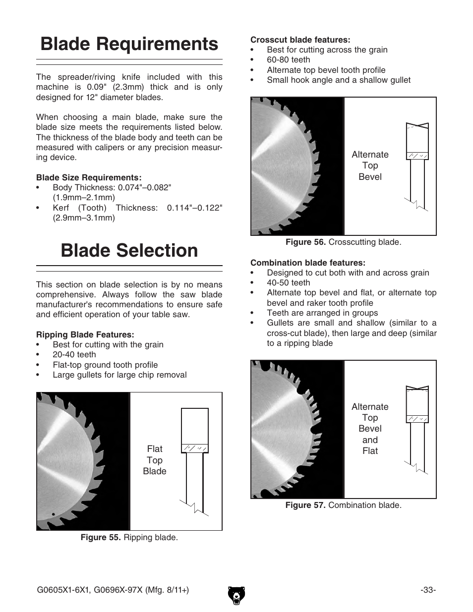 Blade requirements blade selection, Blade selection, Blade requirements | Grizzly 12" Left Tilting Table Saw G0605X1 User Manual | Page 35 / 100