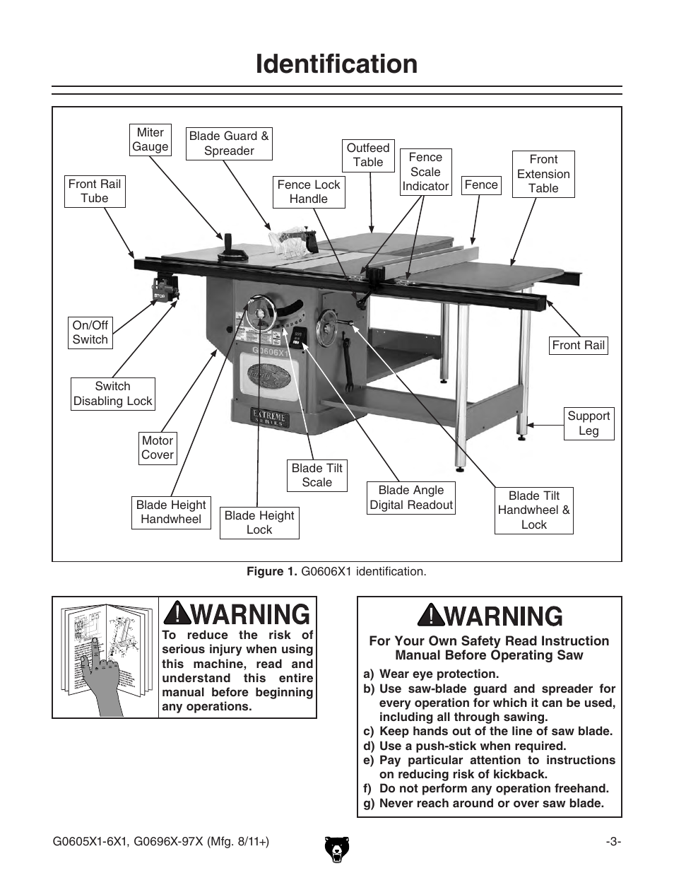 Identification | Grizzly 12" Left Tilting Table Saw G0605X1 User Manual | Page 5 / 100