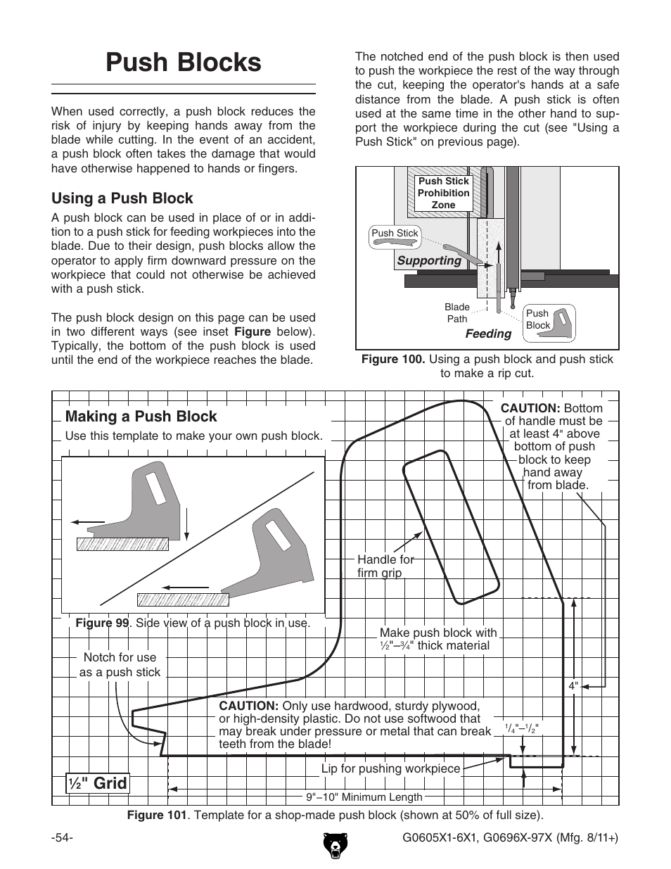 Push blocks, Grid, Using a push block | Making a push block | Grizzly 12" Left Tilting Table Saw G0605X1 User Manual | Page 56 / 100