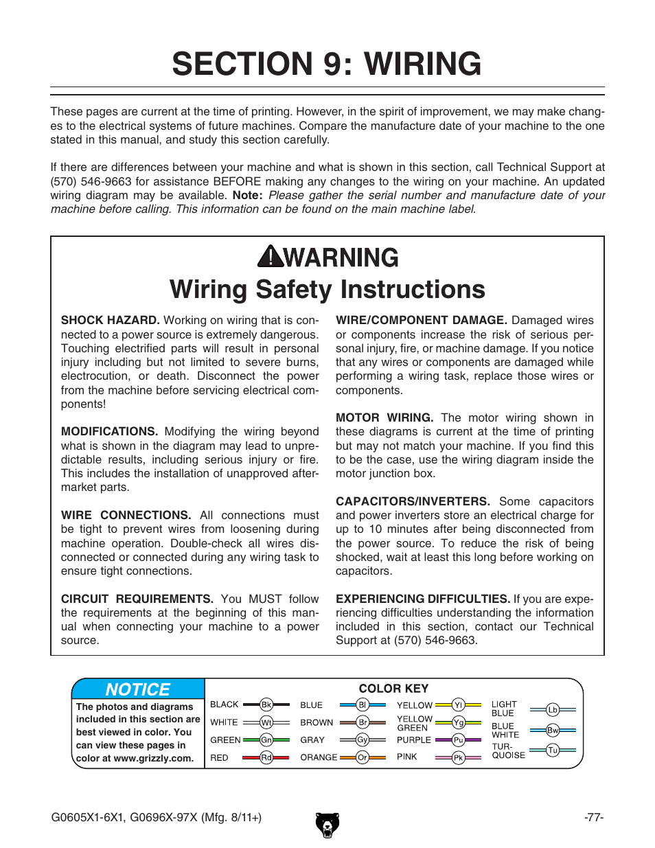 Section 9: wiring, Wiring safety instructions | Grizzly 12" Left Tilting Table Saw G0605X1 User Manual | Page 79 / 100