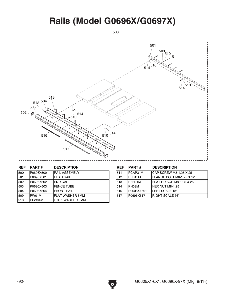Rails (model g0696x/g0697x) | Grizzly 12" Left Tilting Table Saw G0605X1 User Manual | Page 94 / 100