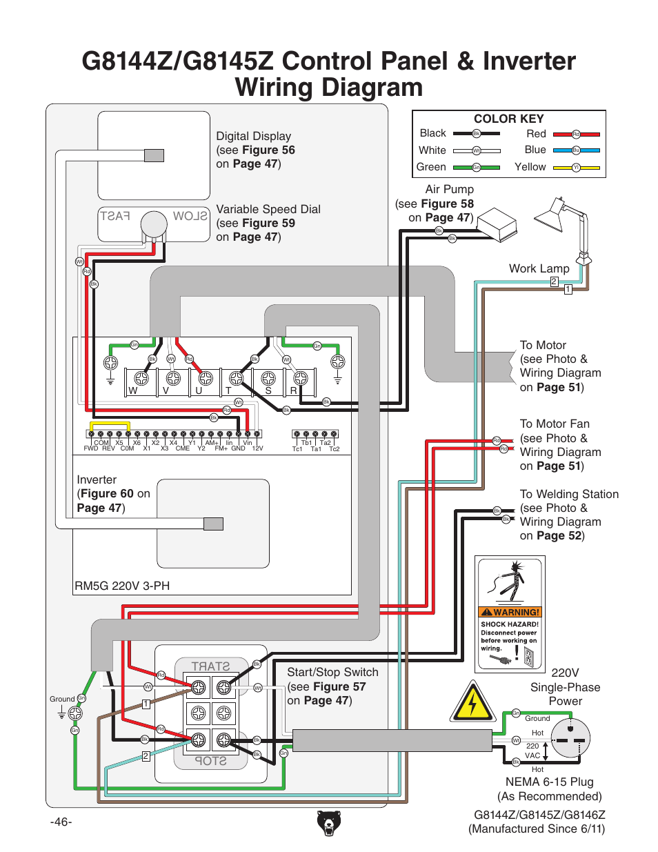 Grizzly G8145Z User Manual | Page 48 / 72