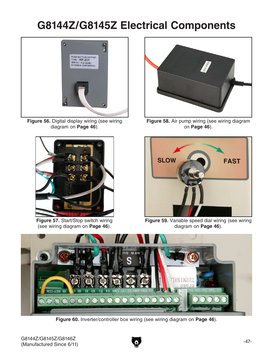 Grizzly G8145Z User Manual | Page 49 / 72