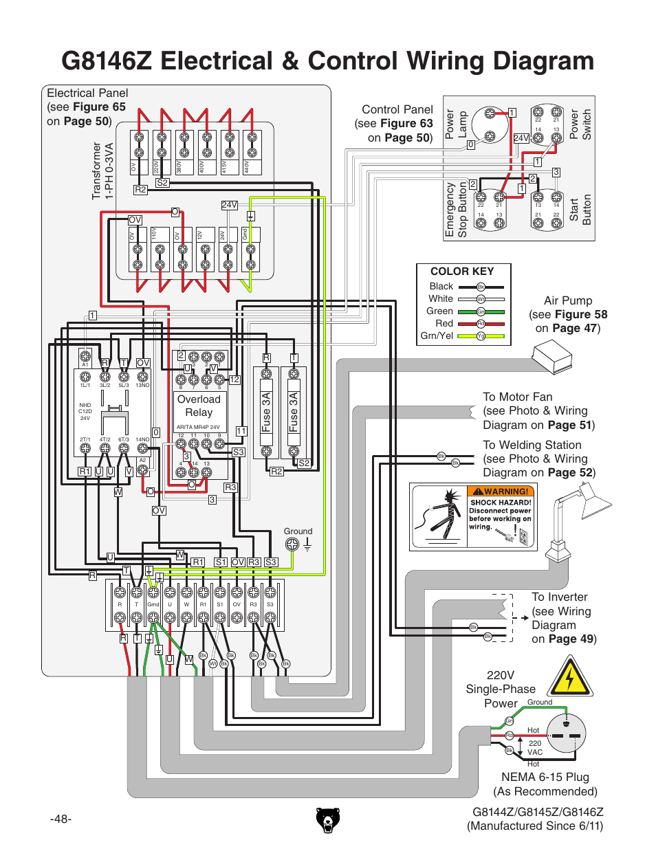 G8146z electrical & control wiring diagram, Color key, Overload relay fuse 3a fuse 3a | Transformer 1-ph 0-3va | Grizzly G8145Z User Manual | Page 50 / 72