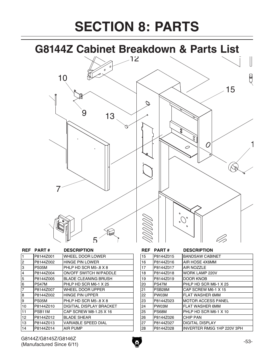 G8144z cabinet breakdown & parts list | Grizzly G8145Z User Manual | Page 55 / 72