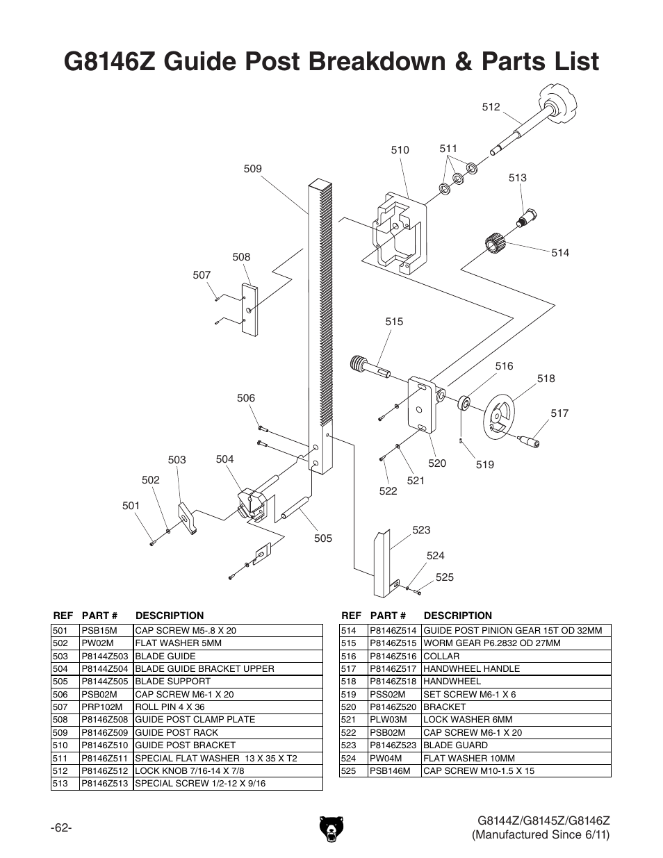 G8146z guide post breakdown & parts list | Grizzly G8145Z User Manual | Page 64 / 72