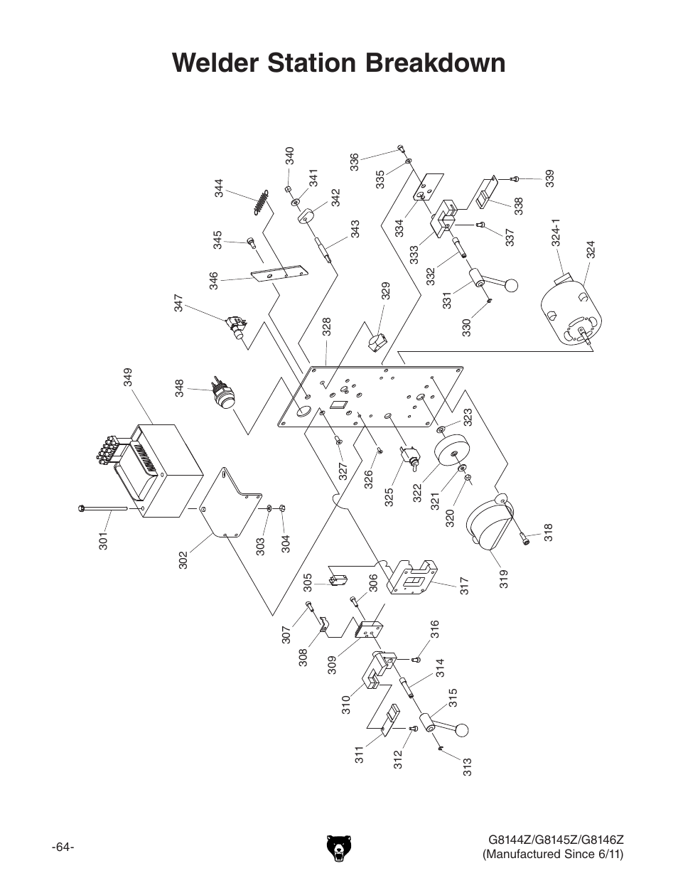 Welder station breakdown | Grizzly G8145Z User Manual | Page 66 / 72