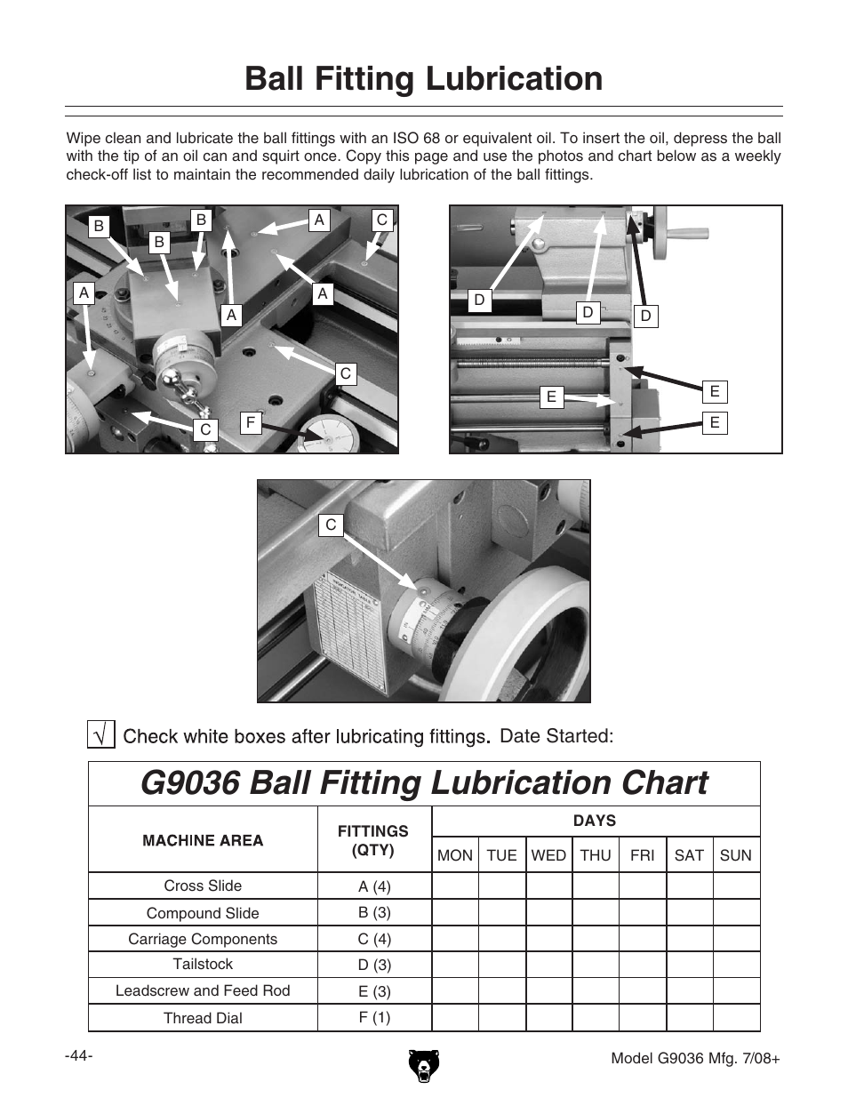 Ball fitting lubrication, G9036 ball fitting lubrication chart | Grizzly Gear-Head G9036 User Manual | Page 46 / 100
