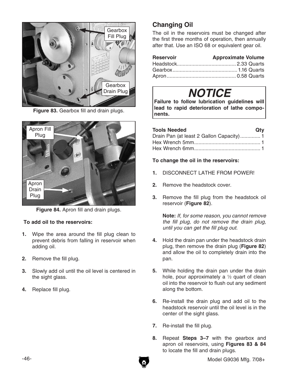 Notice, Changing oil | Grizzly Gear-Head G9036 User Manual | Page 48 / 100