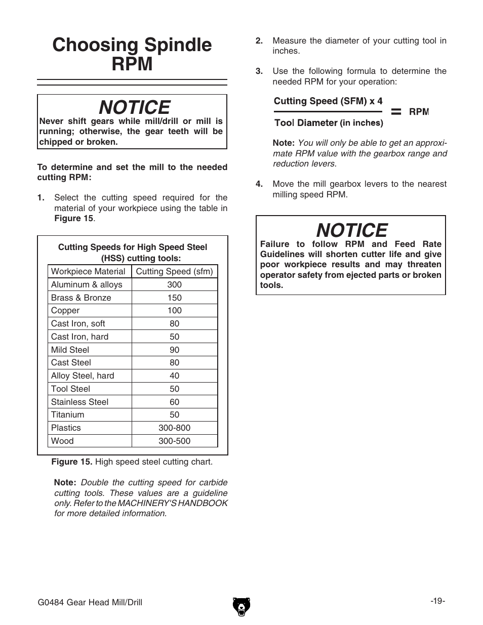 Notice, Choosing spindle rpm | Grizzly G0484 User Manual | Page 21 / 48