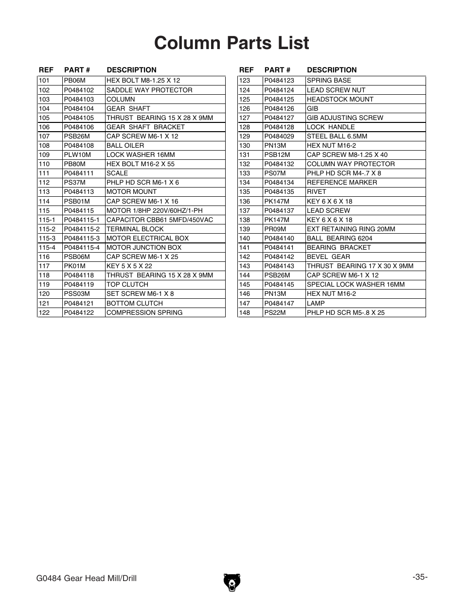 Column parts list | Grizzly G0484 User Manual | Page 37 / 48