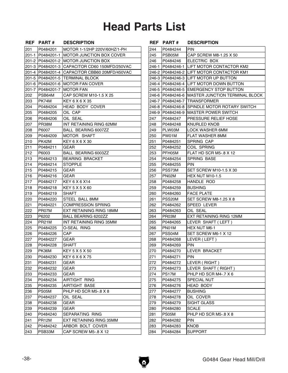 Head parts list, G0484 gear head mill/drill | Grizzly G0484 User Manual | Page 40 / 48