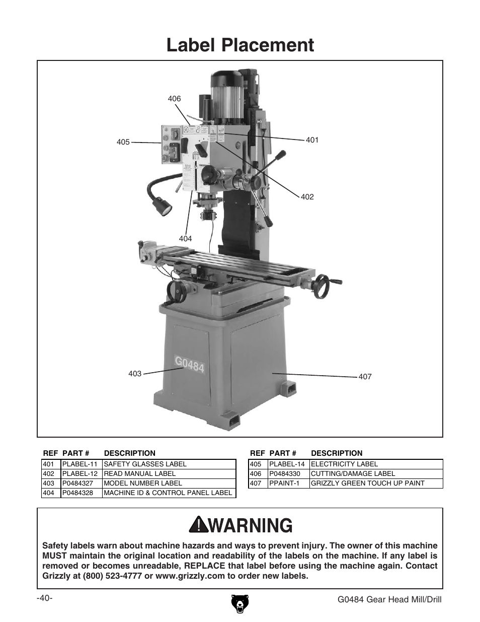Label placement | Grizzly G0484 User Manual | Page 42 / 48