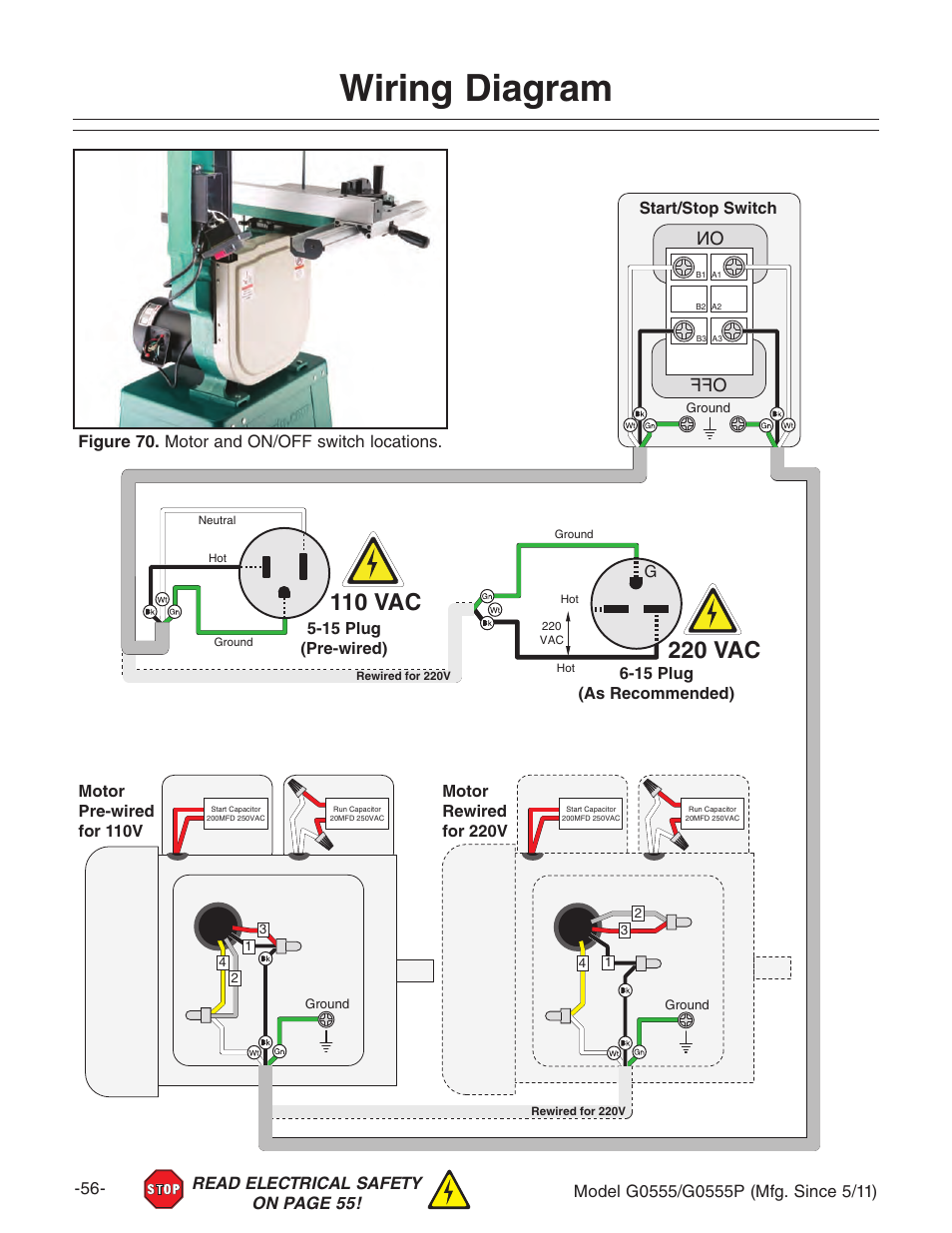 Wiring diagram, On off, Figure 70. motor and on/off switch locations | Grizzly ULTIMATE 14" G0555P User Manual | Page 58 / 68