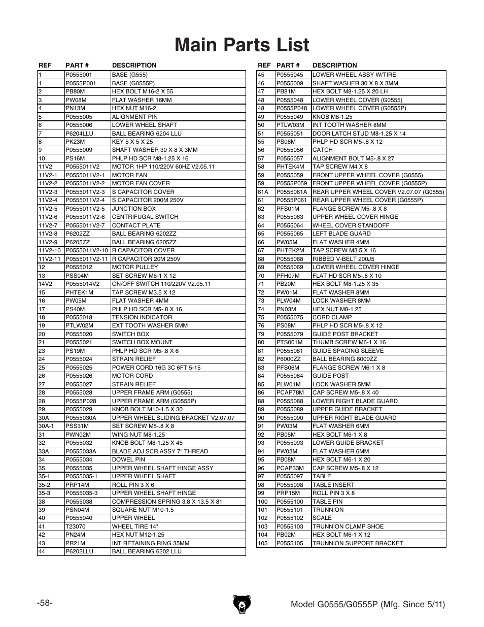 Main parts list | Grizzly ULTIMATE 14" G0555P User Manual | Page 60 / 68