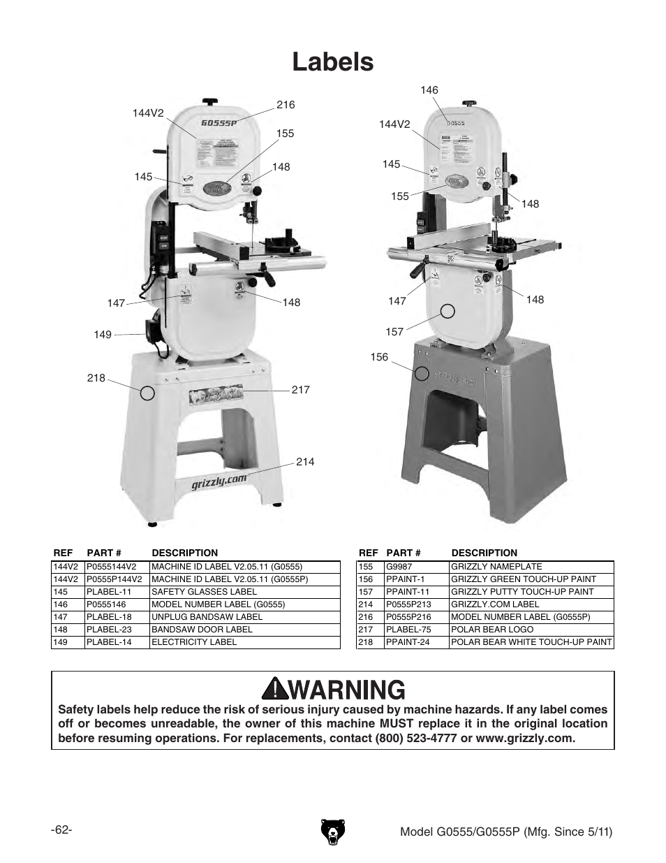 Labels | Grizzly ULTIMATE 14" G0555P User Manual | Page 64 / 68