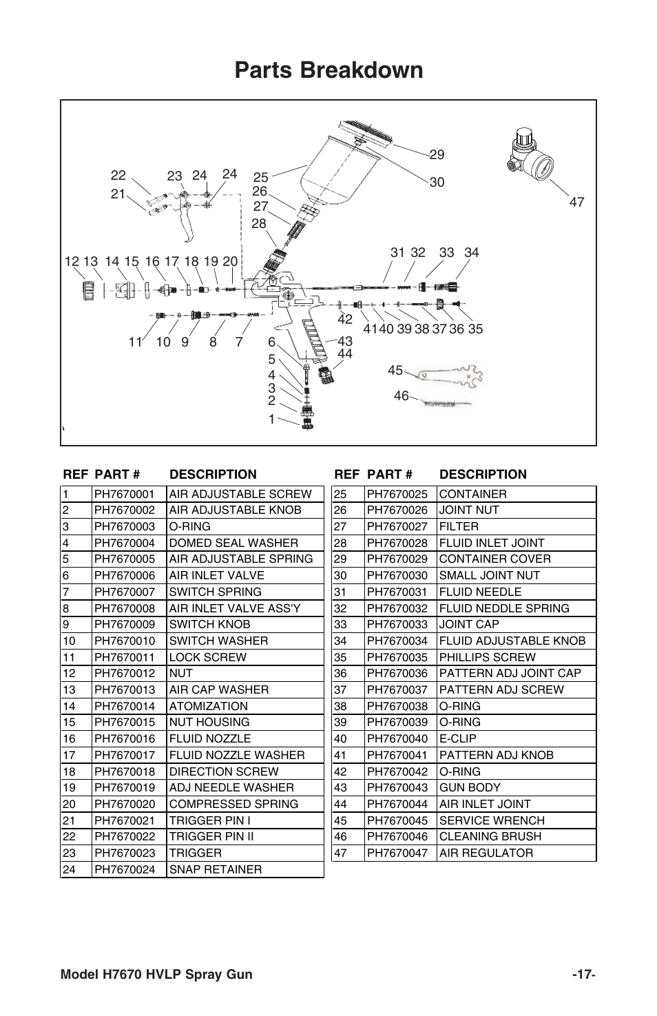 Parts breakdown | Grizzly mini hvlp spray gun W/gauge H7670 User Manual | Page 17 / 20