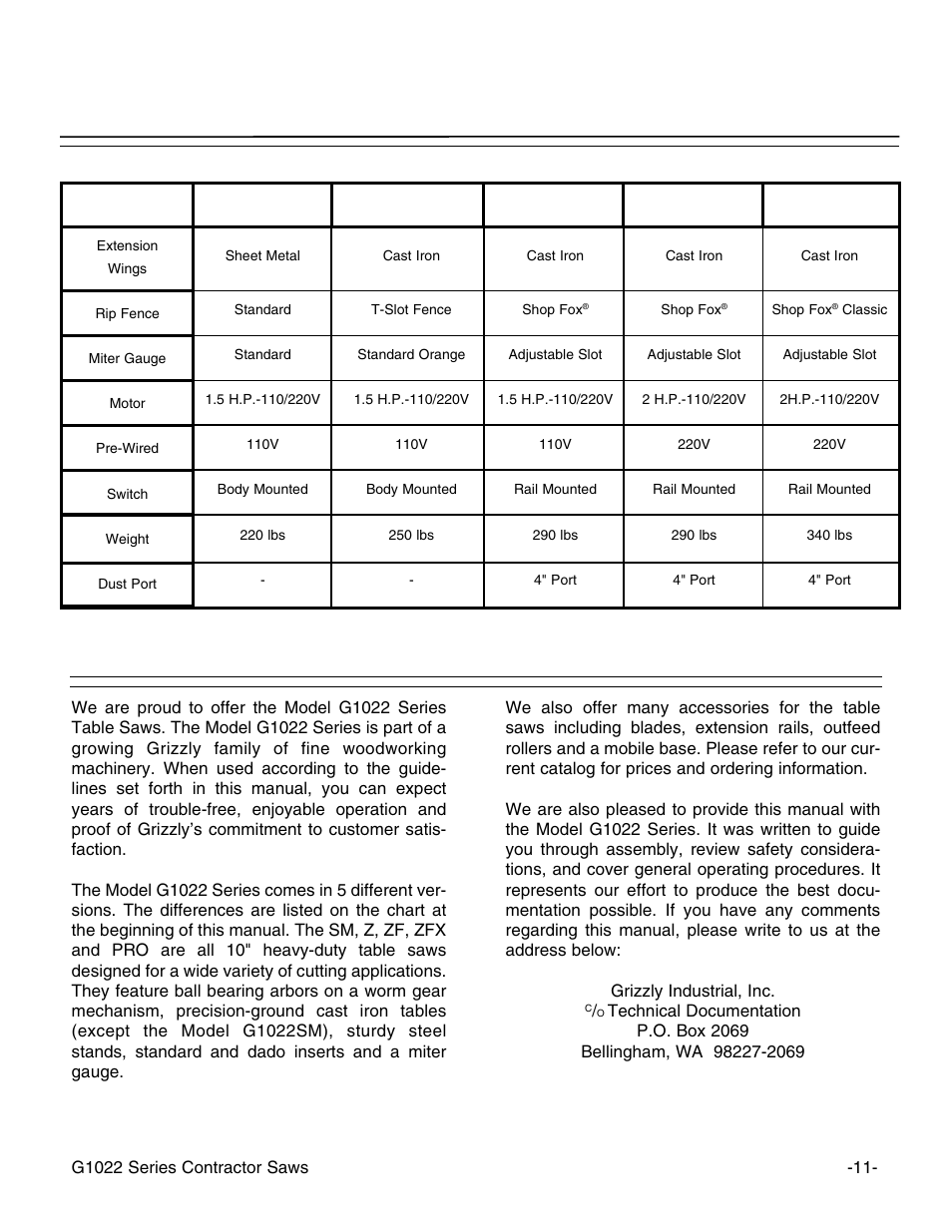 Commentary | Grizzly G1022PRO User Manual | Page 13 / 72