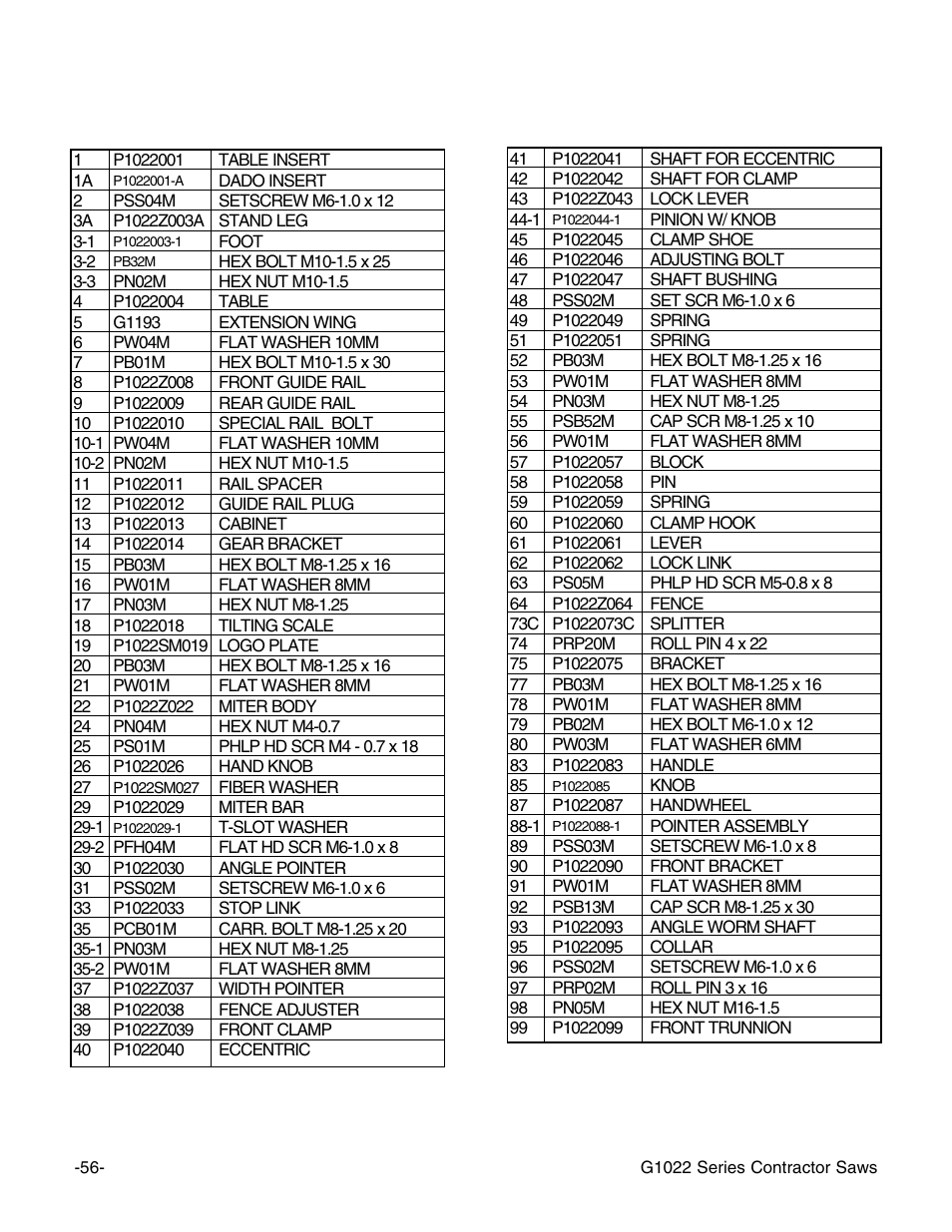 G1022z parts list | Grizzly G1022PRO User Manual | Page 58 / 72