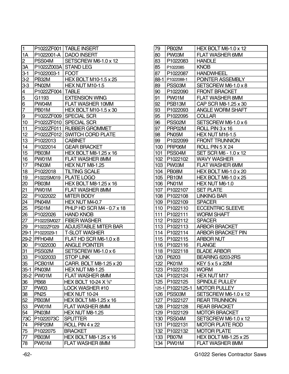 G1022zf/zfx/pro parts list | Grizzly G1022PRO User Manual | Page 64 / 72