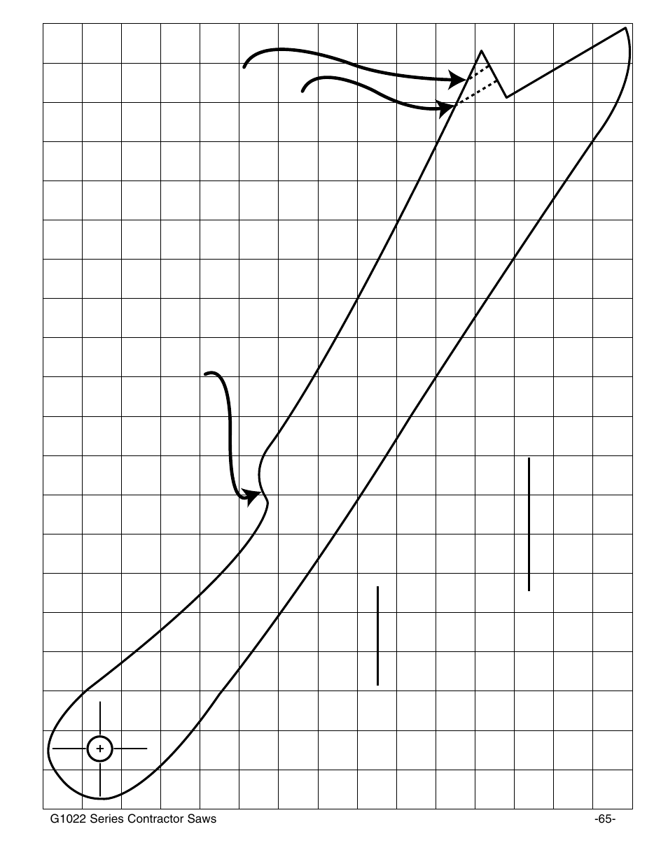Push stick make from, Grid cut here to push, Wood cut here to push | Wood notch to help prevent hand from slipping | Grizzly G1022PRO User Manual | Page 67 / 72