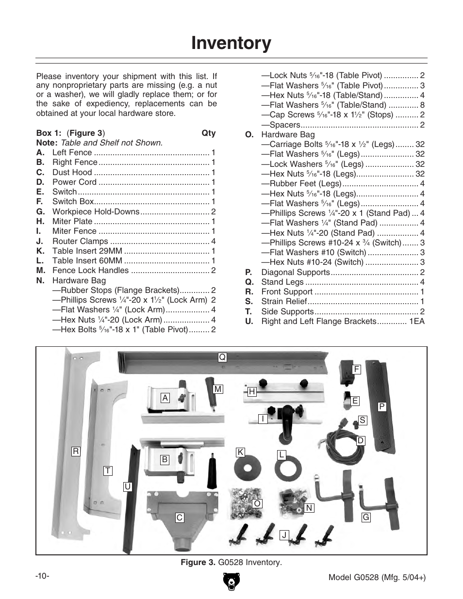 Inventory | Grizzly G0528 User Manual | Page 12 / 36