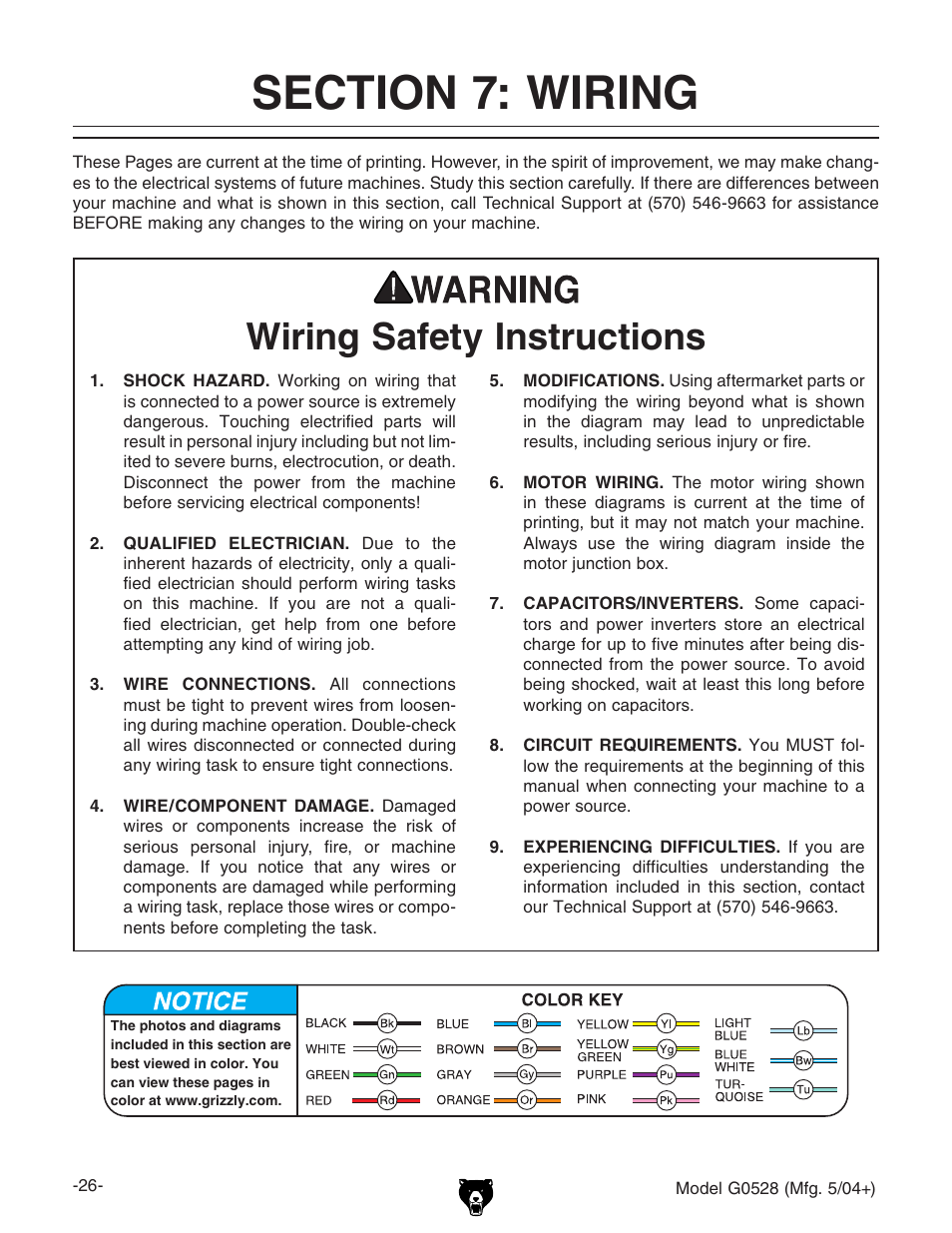 Wiring safety instructions | Grizzly G0528 User Manual | Page 28 / 36