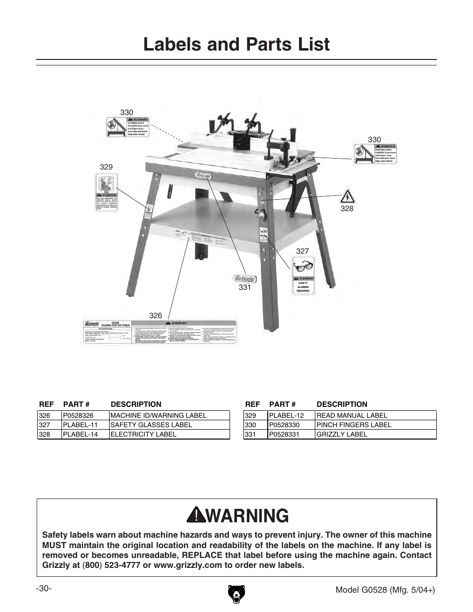 Labels and parts list | Grizzly G0528 User Manual | Page 32 / 36