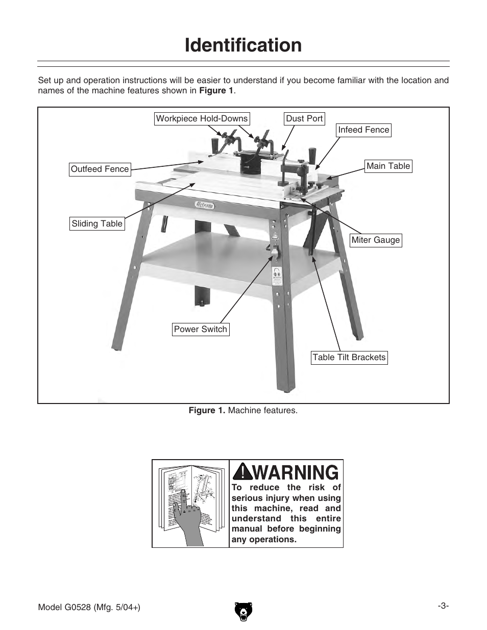 Identification | Grizzly G0528 User Manual | Page 5 / 36
